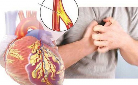 Quy trình kỹ thuật ngoại khoa chuyên khoa phẫu thuật tim mạch - lồng ngực